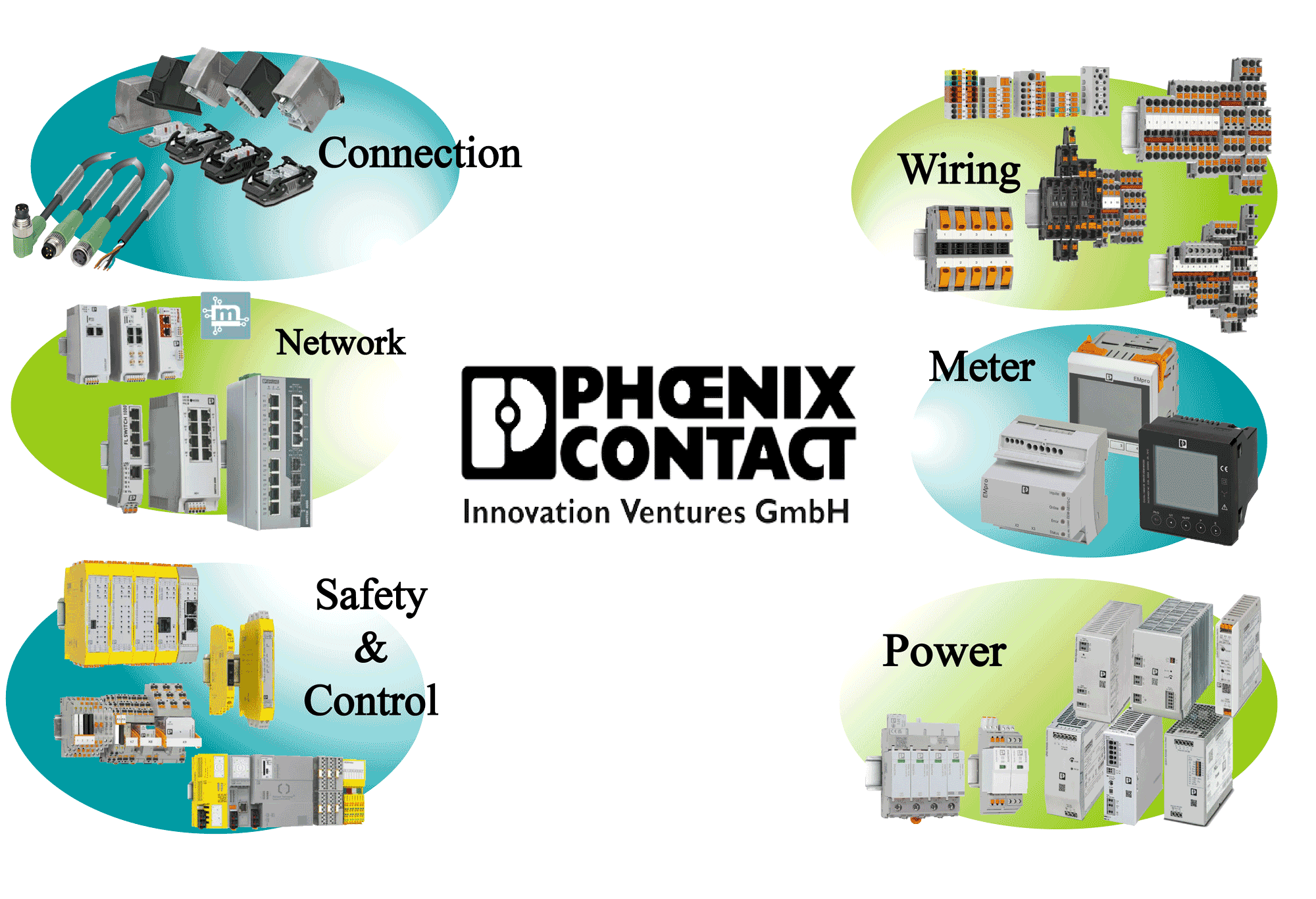 菲尼克斯綜合產品海報