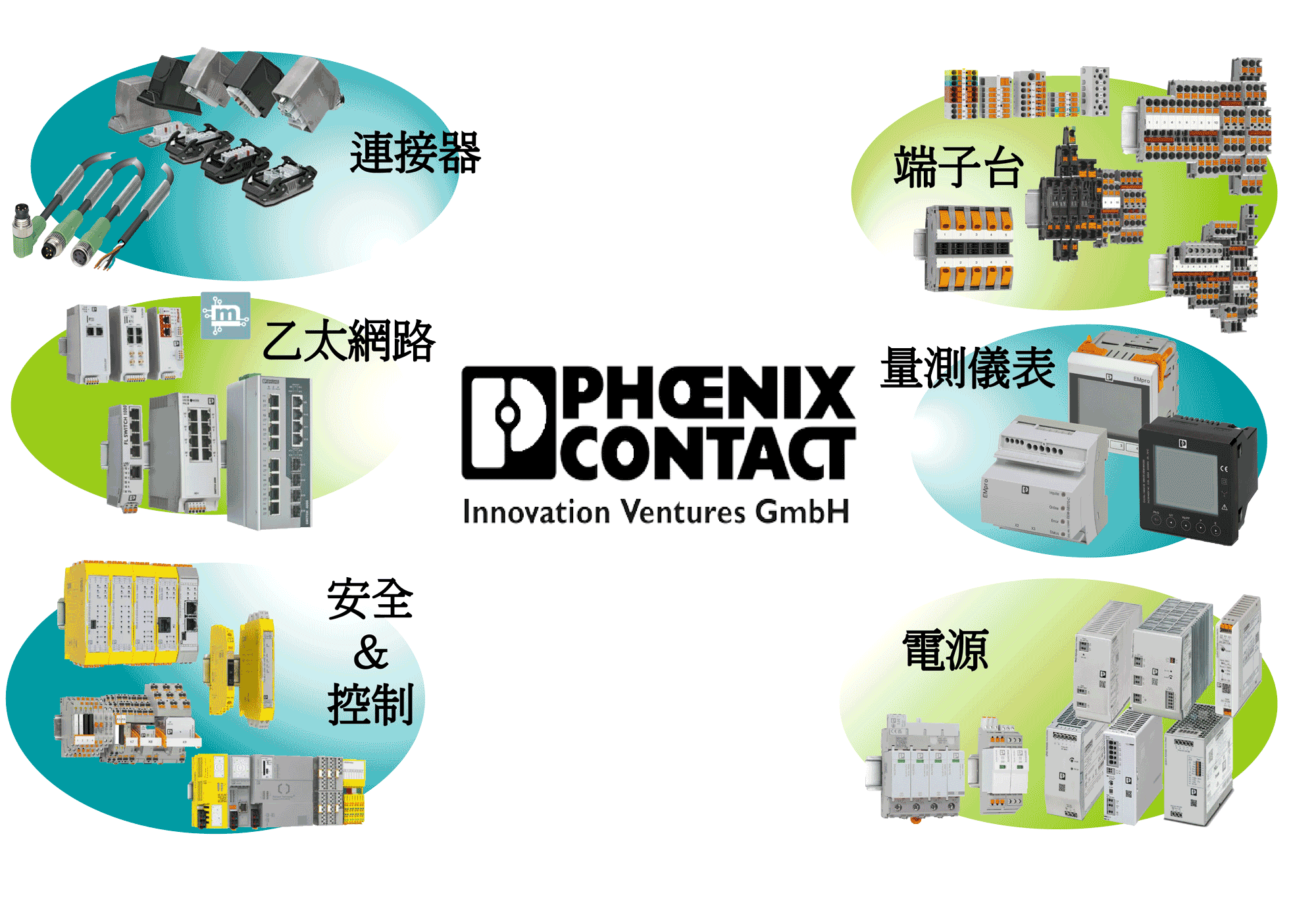 菲尼克斯綜合產品海報